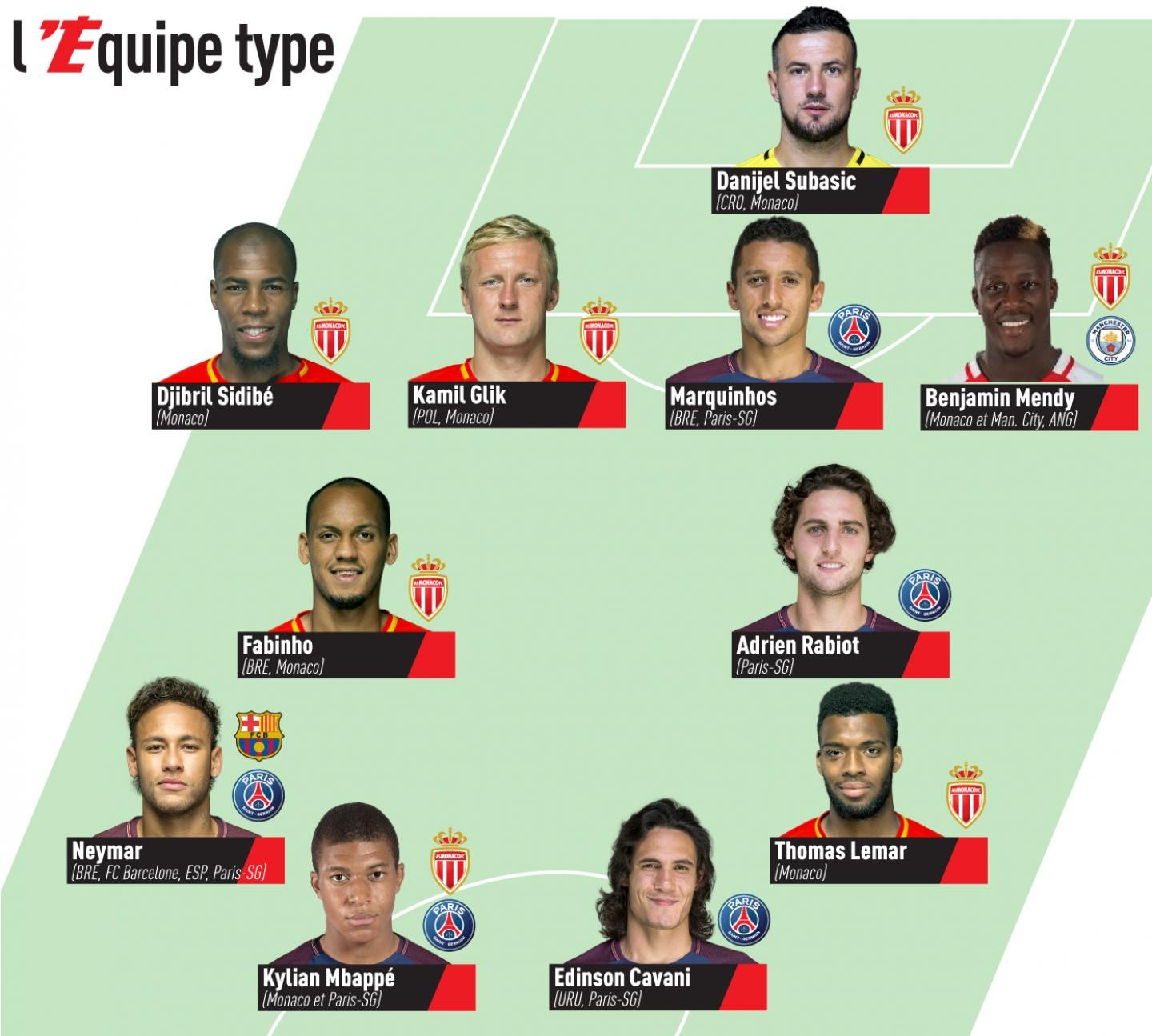 包装设计要遵循哪些原则